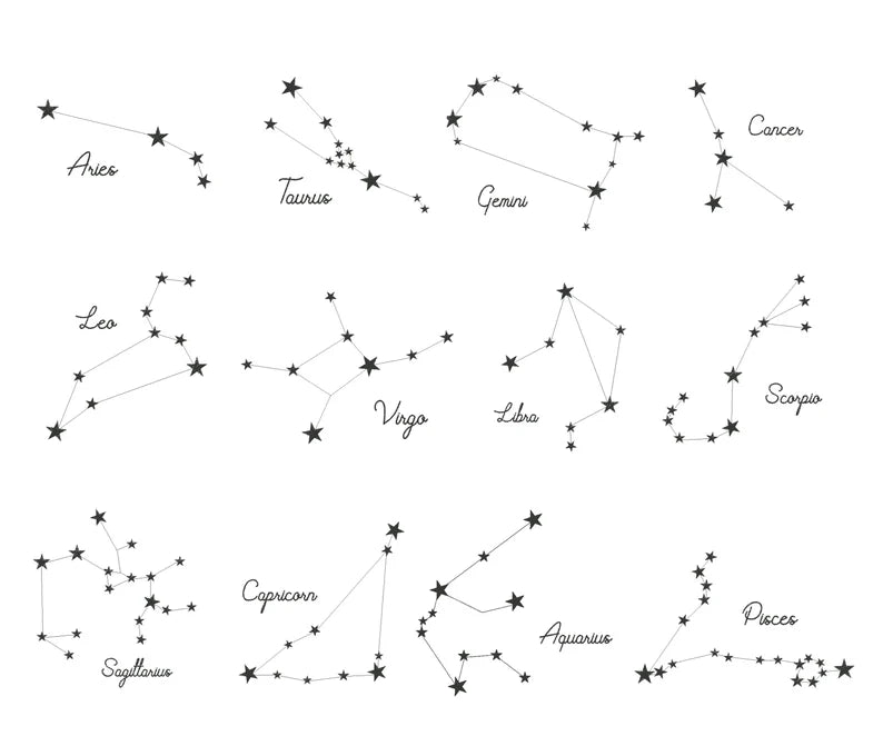 Zodiac constellation crew